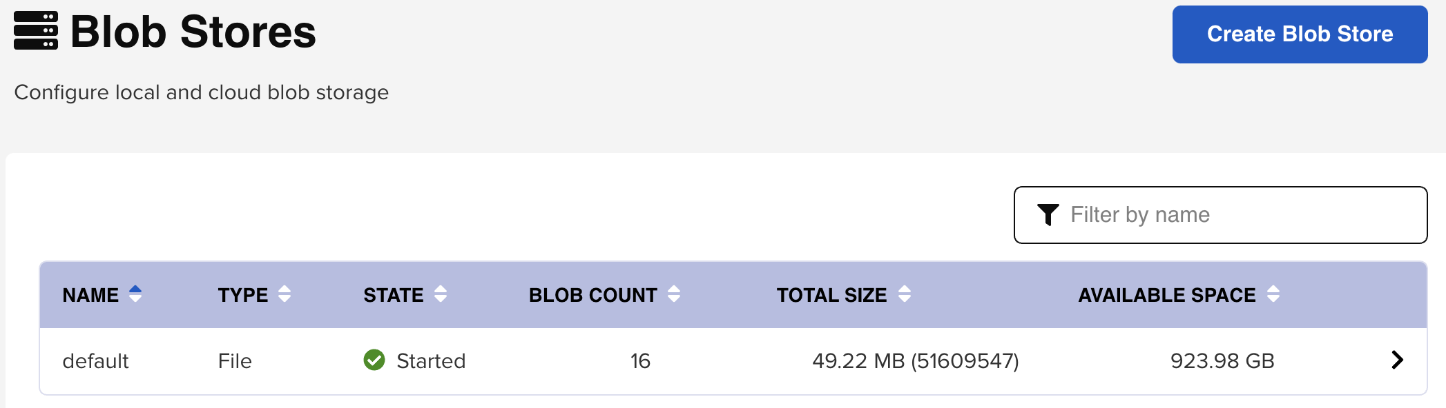 Nexus Blob Stores